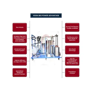 veera-d50c-eco-friendly-waste-oil-to-diesel-distillation-plant.jpg