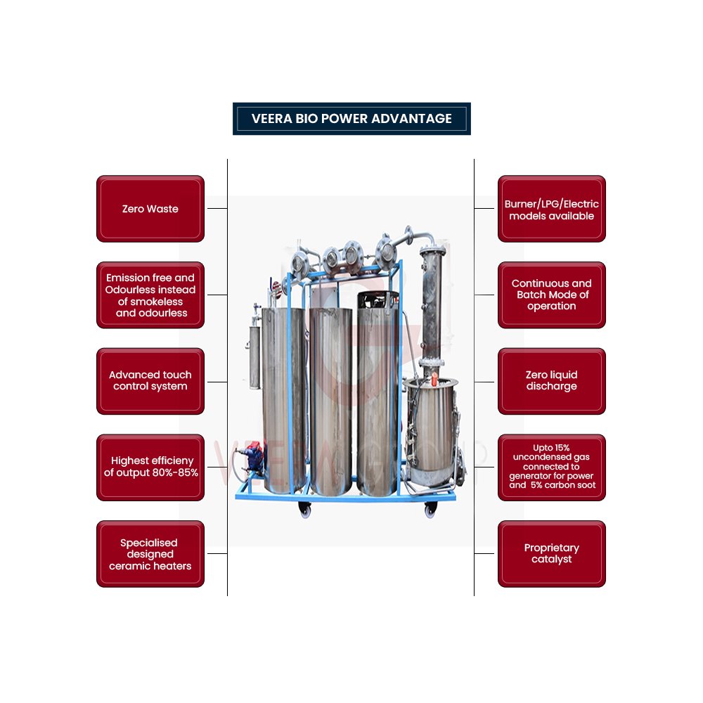 VEERA D25C Used Waste oil to Diesel making machine in GH