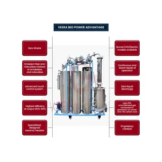 veera-d25c-used-waste-oil-to-diesel-making-machine.jpg
