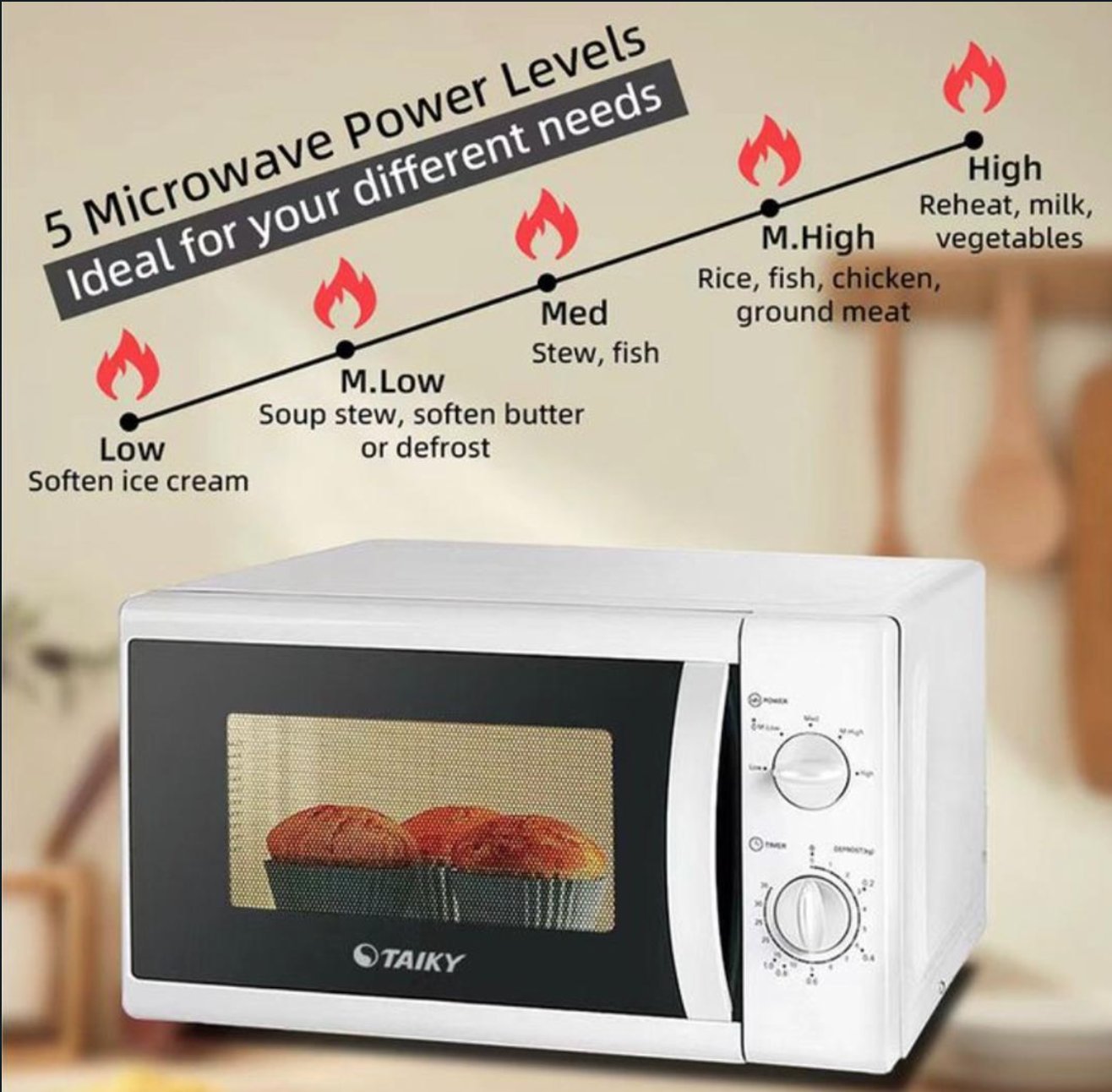Microwave Oven | Price in Ghana | Upfrica (brand-new) – Kitchenware, Cookware & Accessories in GH